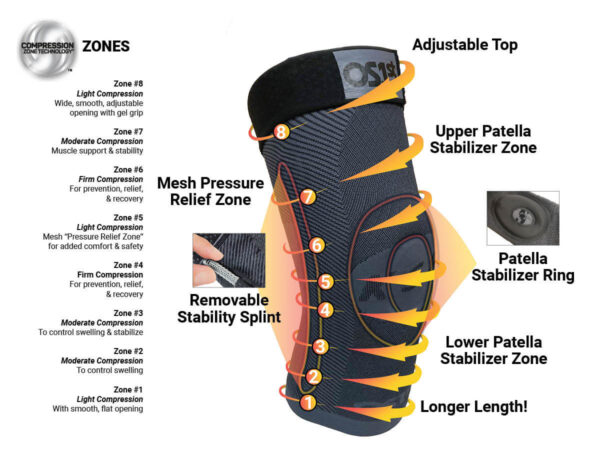 OS1st KS8 | Performance Knee Brace - Image 9